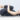 the use of arterial compression in yoga