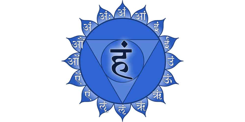 Chakra - Vishuddha / Center of purity (under the matter, sound and vibration is the purest form of reality) - Throat chakra.