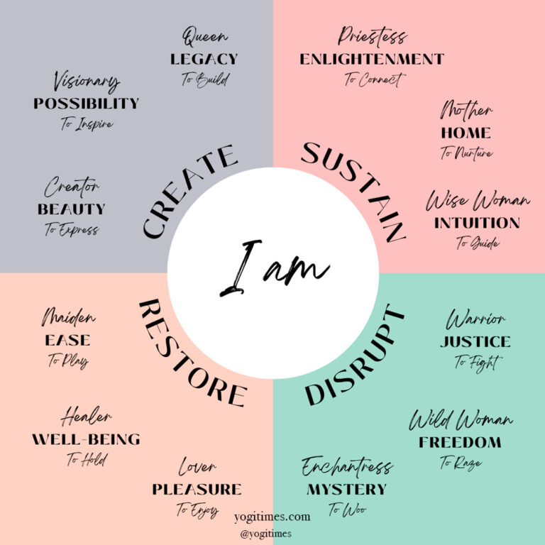 12 Female Archetypes Aspects of the Divine Feminine YOGI TIMES feminine archetypes female