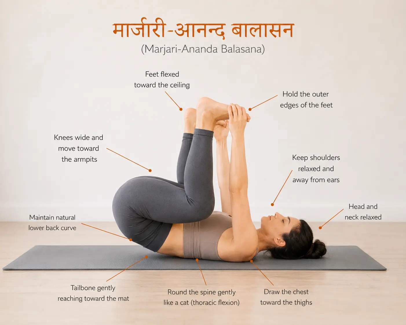 Happy Baby Pose (Ananda Balasana) alignment guide with detailed yoga cues, proper positioning, and posture tips to help improve flexibility, hip opening, and safe yoga practice.