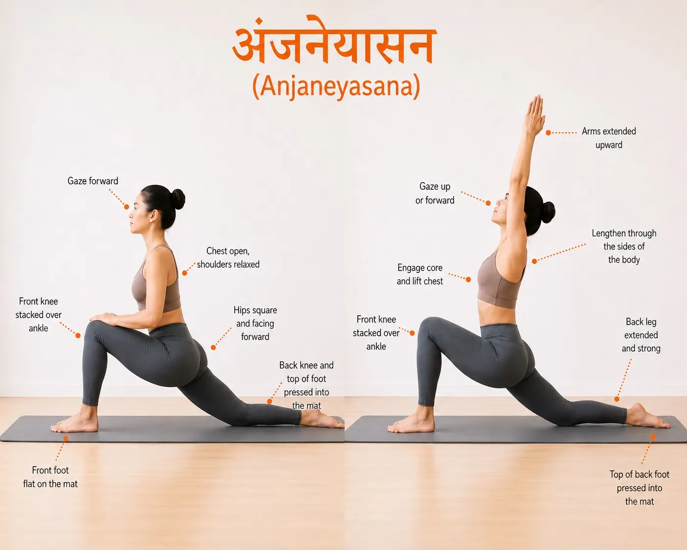 A side-by-side demonstration of Low Lunge (Anjaneyasana) and Crescent Low Lunge. These beginner-friendly yoga poses help open tight hip flexors, lengthen the front of the body, improve mobility, and support healthy spinal alignment. They are commonly included in yoga sequences designed to relieve lower back tension caused by prolonged sitting, tight hips, and postural imbalances.
