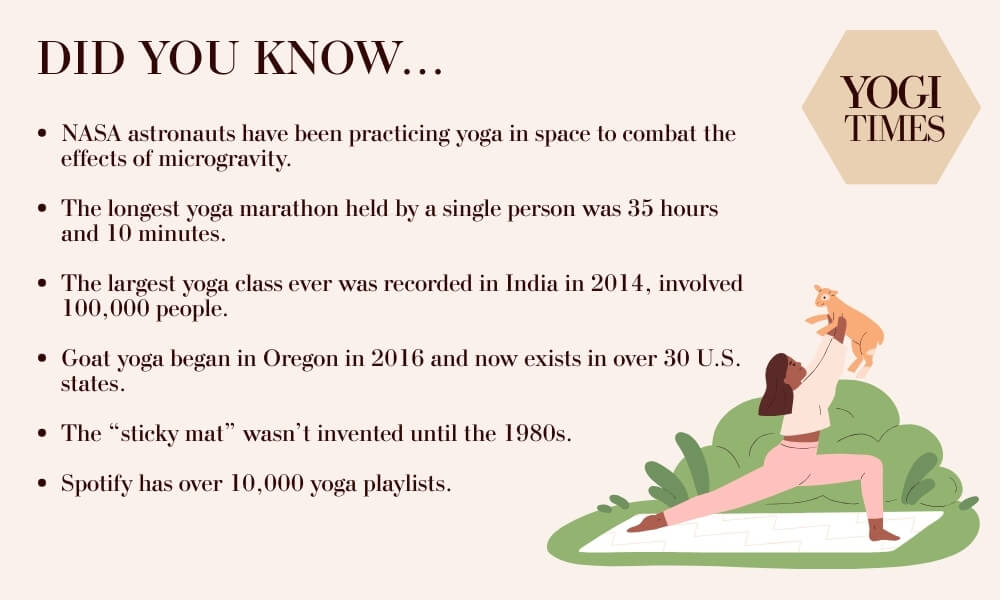 yoga statistics, how many people do yoga, how many people practice yoga, yoga in america, yoga popularity, yoga trends 2025, yoga demographics, global yoga participation, yoga market size 2025, yoga growth statistics, yoga usage in the US, yoga adoption by age, yoga industry insights, yoga wellness data, yoga for mental health statistics, yoga and stress data, yoga participation report, yoga in schools statistics, workplace yoga trends.