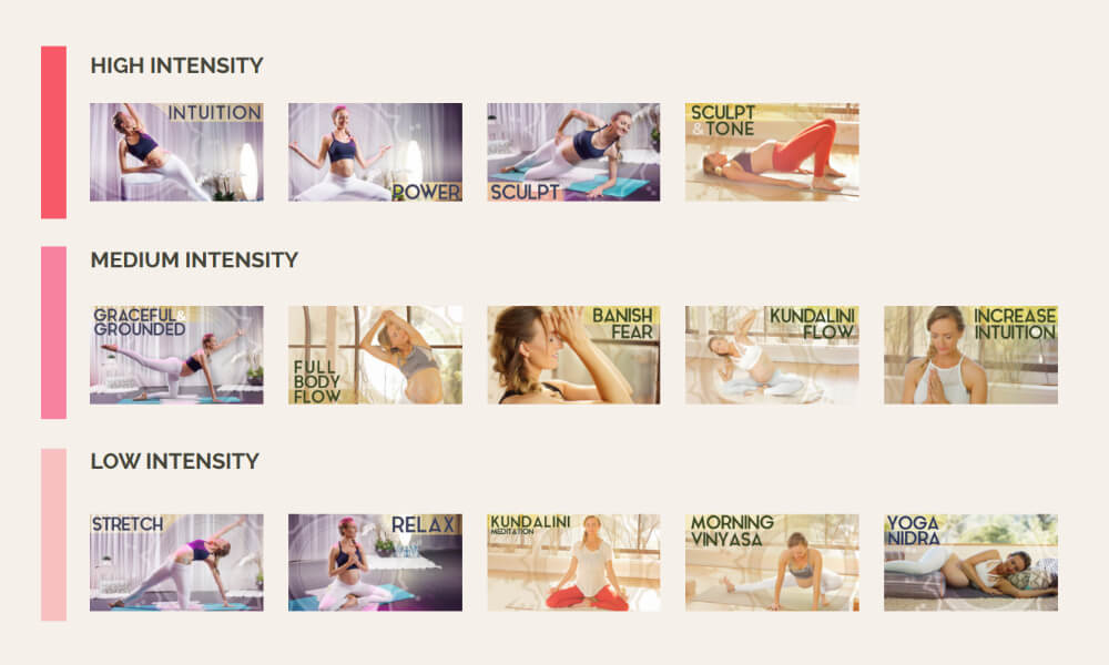 Prenatal yoga video library categorized by intensity: high, medium, and low. Includes online pregnancy yoga classes such as Sculpt & Tone, Kundalini Flow, Morning Vinyasa, and Yoga Nidra from Brett Larkin’s Uplifted Prenatal Yoga Teacher Training
